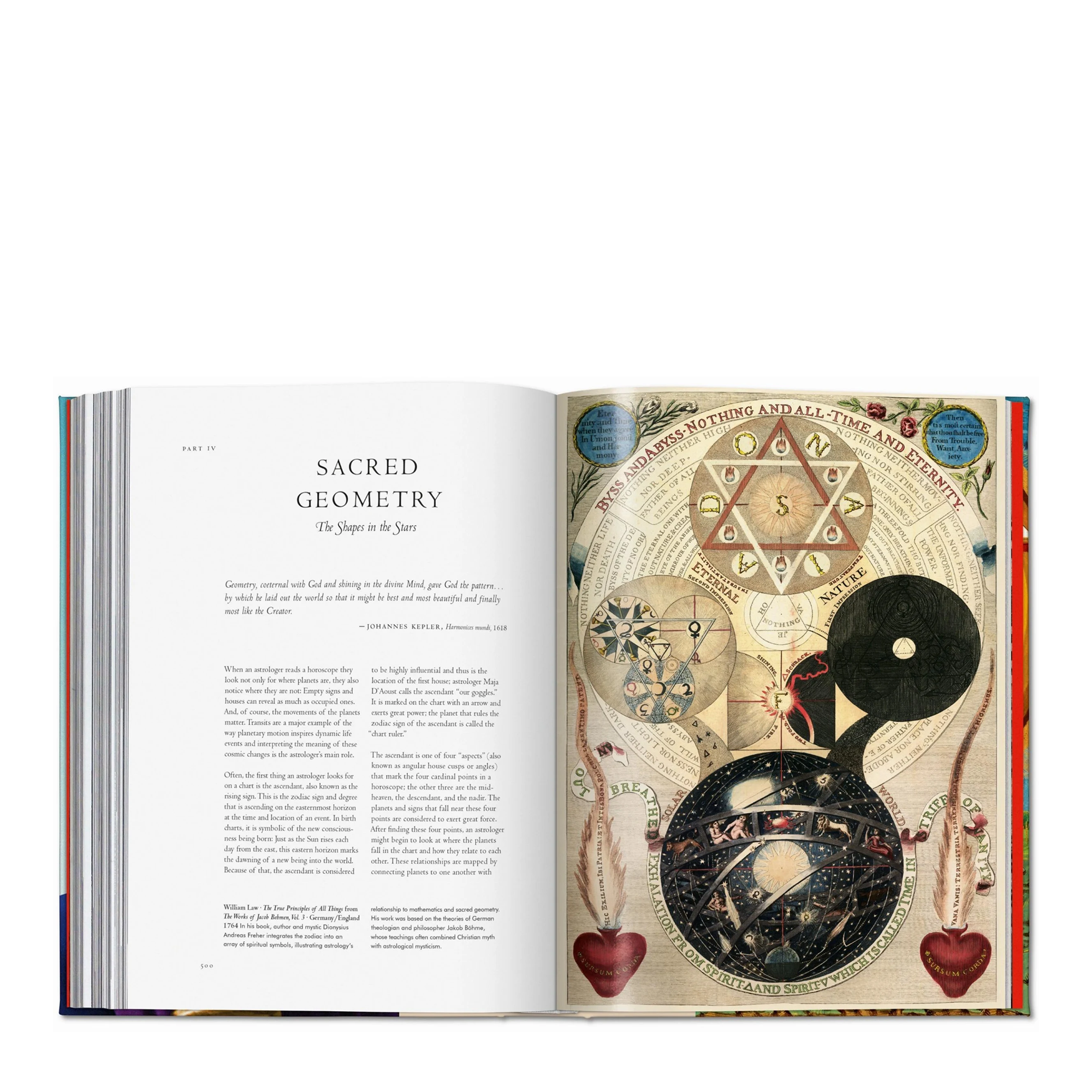 Astrology - The Library of Esoterica